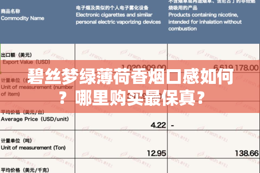碧丝梦绿薄荷香烟口感如何？哪里购买最保真？