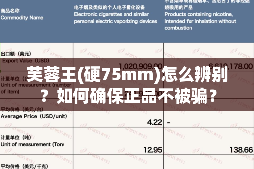 芙蓉王(硬75mm)怎么辨别？如何确保正品不被骗？